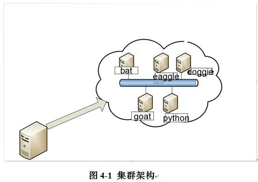 如何制定智能篮球训练计划_0