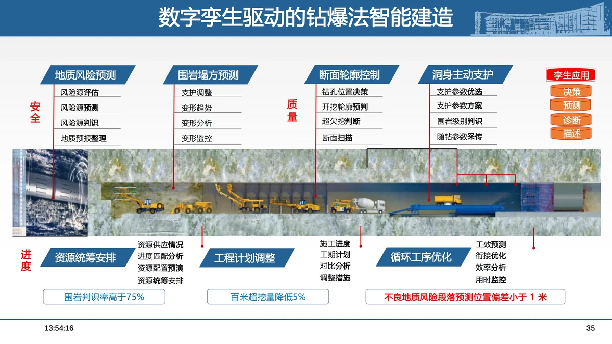 如何通过传球训练增强团队默契?_1